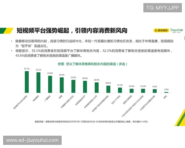 AI洞察全球球坛足球篮球动态趋势深度解读与前瞻分析全景视角呈现